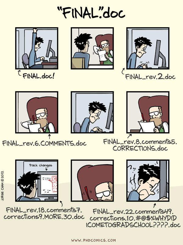 Figure from http://www.phdcomics.com/comics/archive/phd101212s.gif