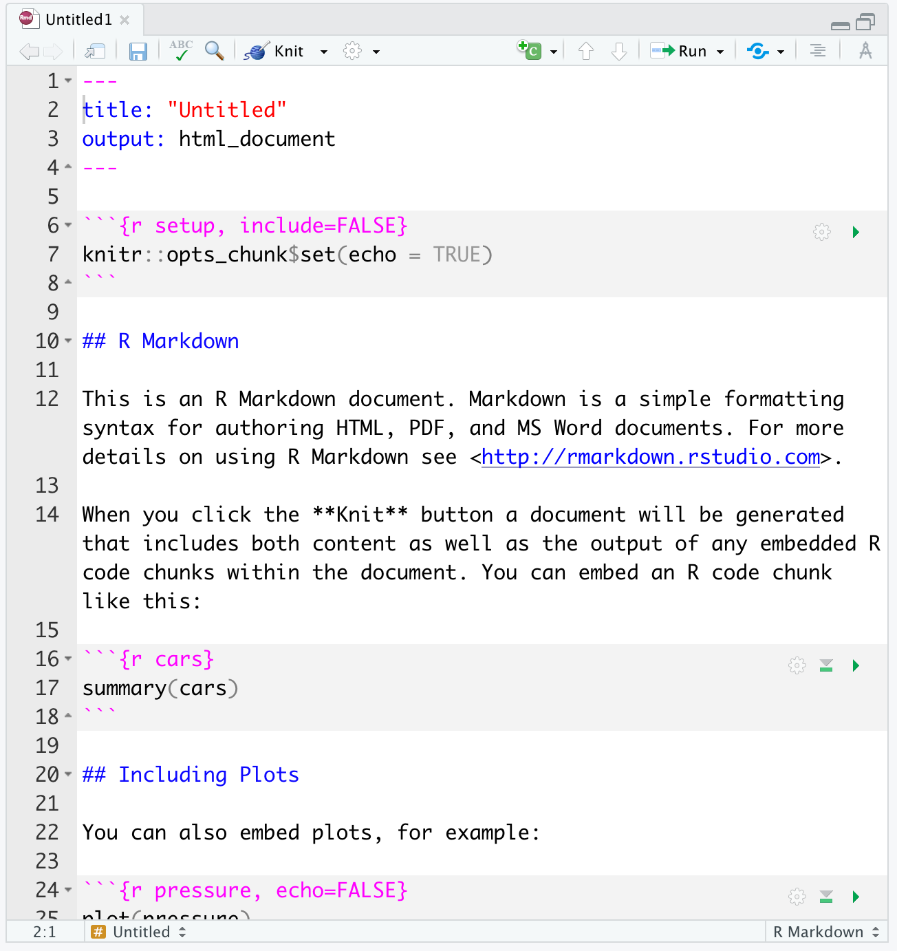 The blank R Markdown template