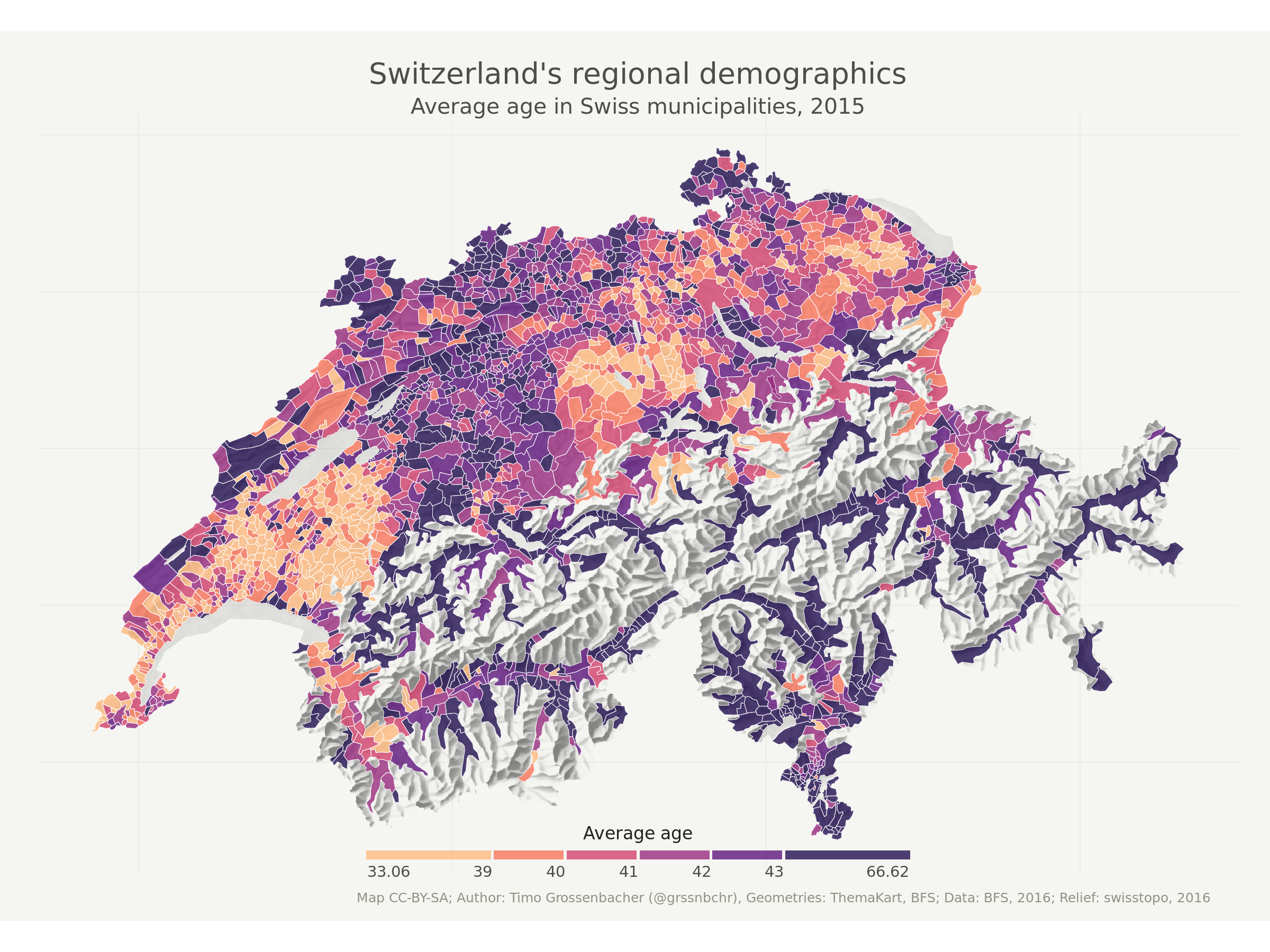 Created by Timo Grossenbacher @grssnbchr.